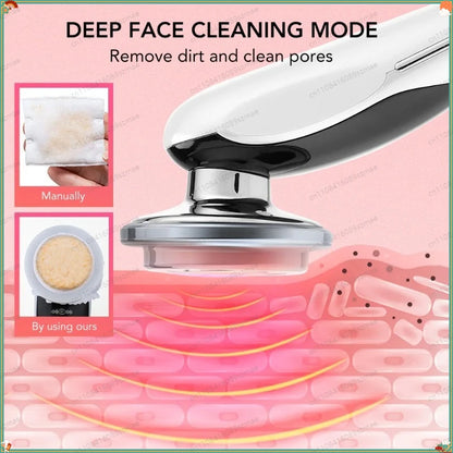 7-in-1 Facial Beauty Device for Elderly, EMS RF Heating LED Massager, Face & Eye Skin Care Tool